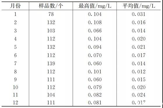 2023-10-30T01:39:08.png 2023-10-30T01:39:08.png