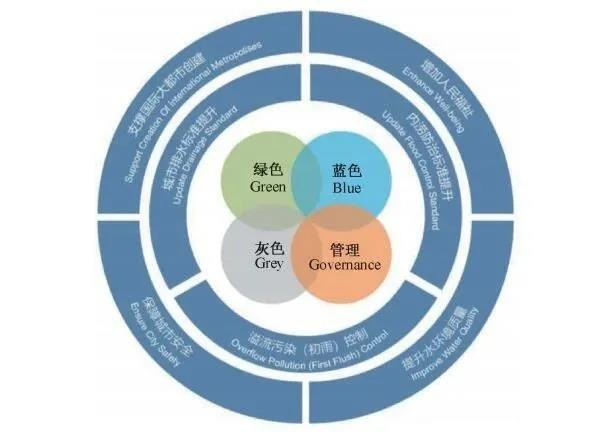 2023-10-29T09:36:37.png 2023-10-29T09:36:37.png