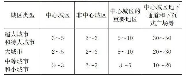 2023-10-29T09:35:56.png 2023-10-29T09:35:56.png