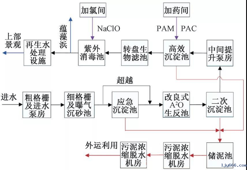 2023-10-31T09:40:36.png 2023-10-31T09:40:36.png