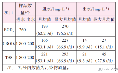 2023-11-01T09:21:39.png 2023-11-01T09:21:39.png