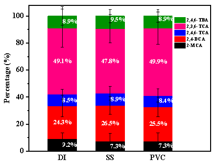 2023-11-02T06:23:19.png 2023-11-02T06:23:19.png