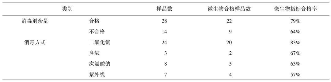 2023-11-02T06:33:14.png 2023-11-02T06:33:14.png