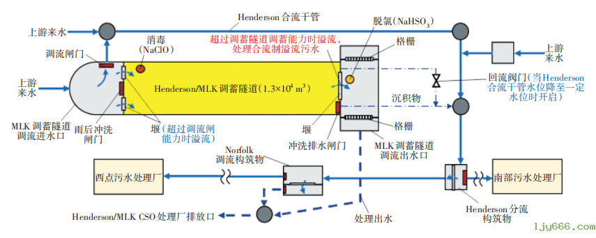 2023-11-01T09:20:29.png 2023-11-01T09:20:29.png