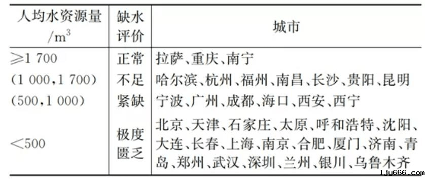 2023-11-02T09:25:16.png 2023-11-02T09:25:16.png