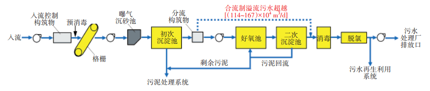 2023-11-01T09:21:15.png 2023-11-01T09:21:15.png