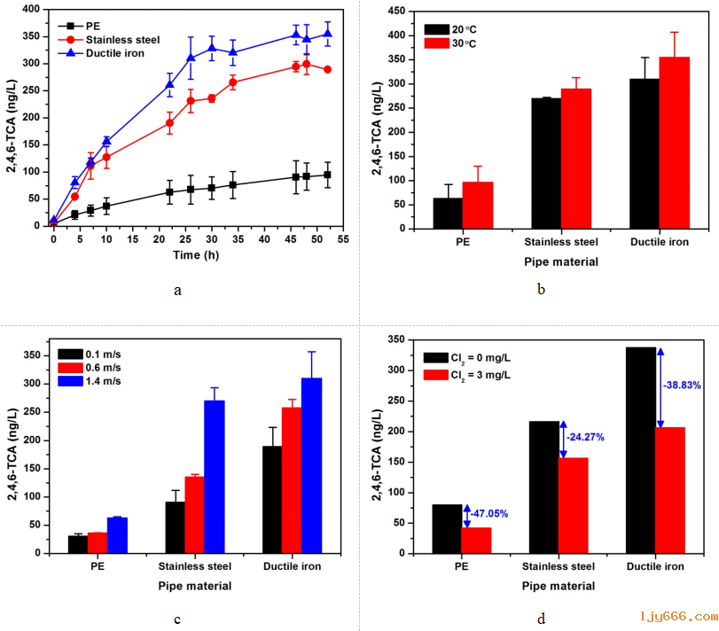 2023-11-02T06:23:02.png 2023-11-02T06:23:02.png