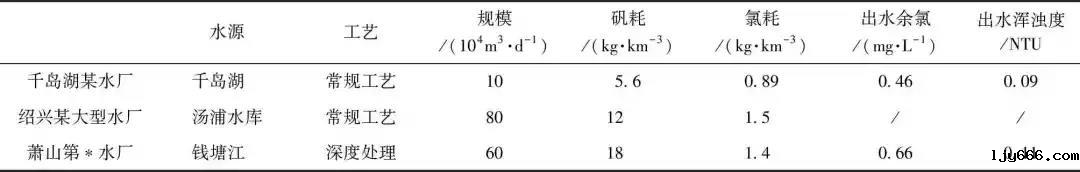 2023-11-02T06:29:29.png 2023-11-02T06:29:29.png