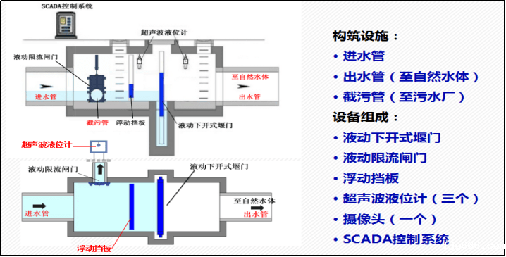 2023-12-28T07:53:22.png 2023-12-28T07:53:22.png