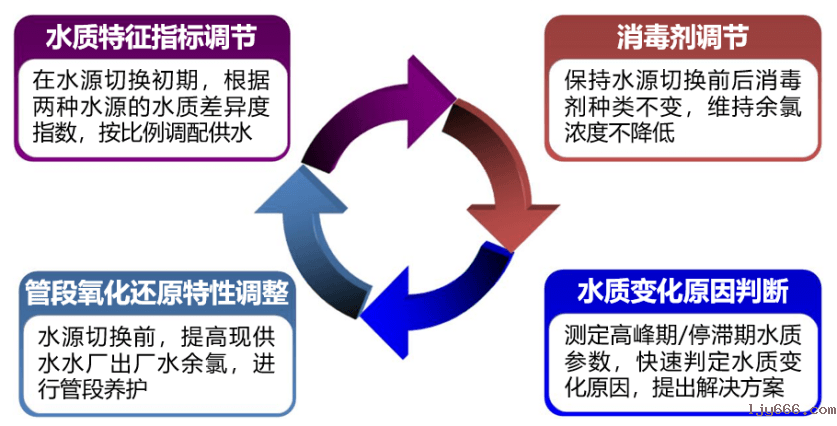 2023-12-28T07:52:41.png 2023-12-28T07:52:41.png