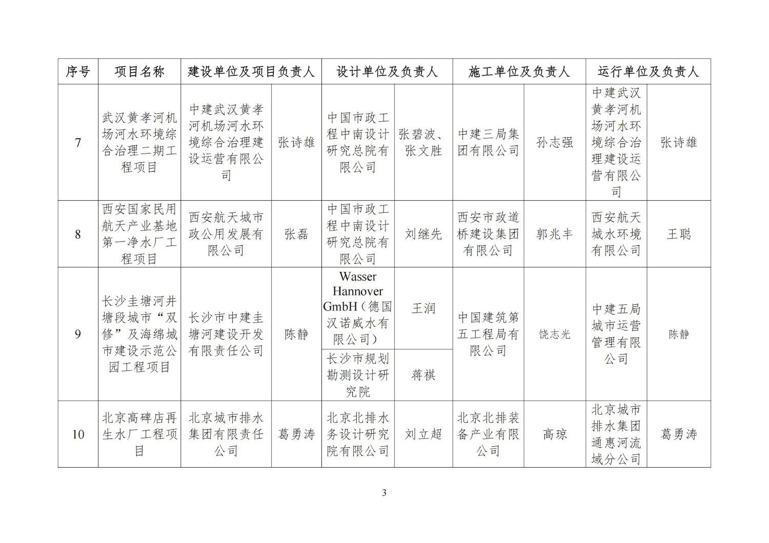 1_03_结果.jpg 1_03_结果.jpg