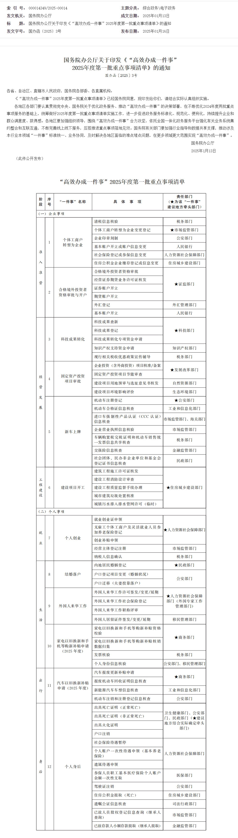 国务院办公厅关于印发《“高效办成一件事”2025年度第一批重点事项清单》的通知_电子政务_中国政府网.png