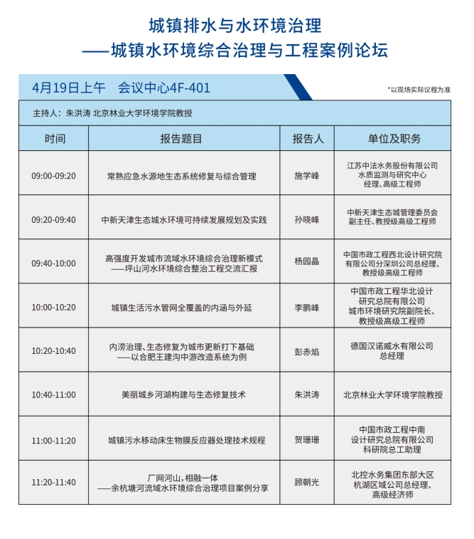 水环境-案例.png 水环境-案例.png