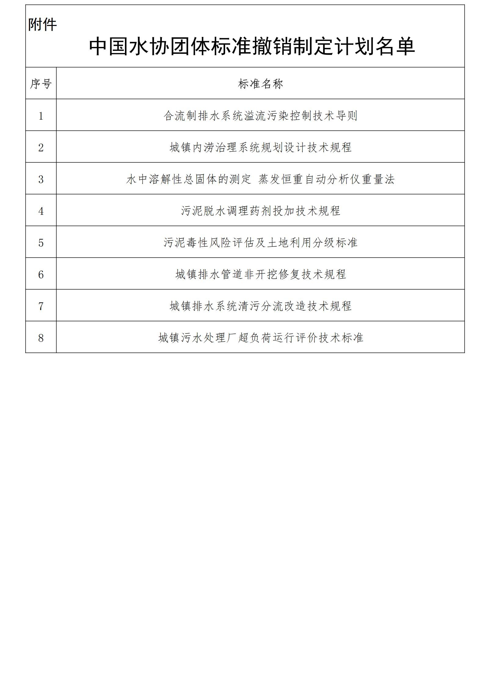 撤销公示2_01.jpg 撤销公示2_01.jpg