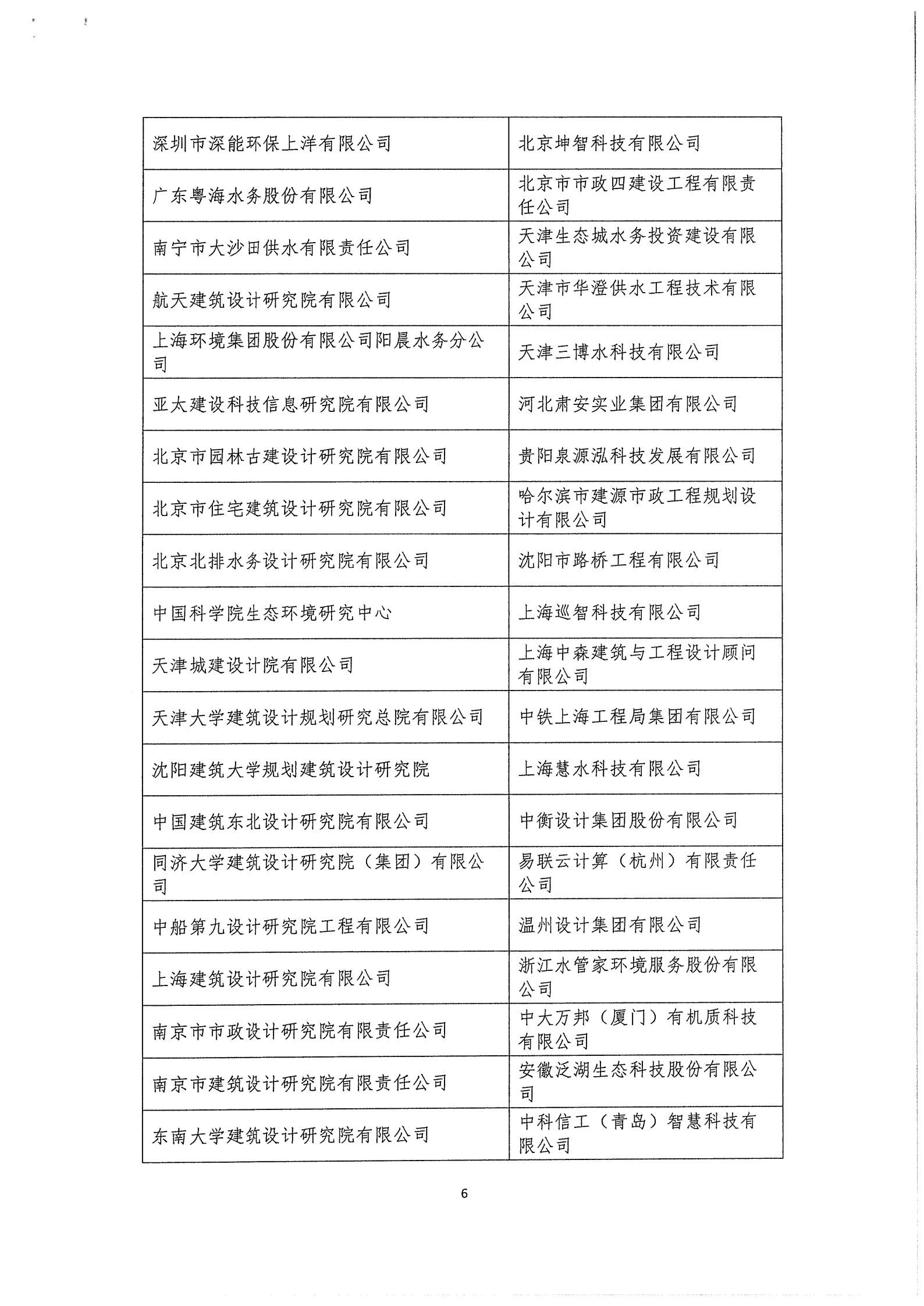 03中水协秘【2020】46号中国城镇供水排水协会第三届三次理事会公告_06.jpg 03中水协秘【2020】46号中国城镇供水排水协会第三届三次理事会公告_06.jpg